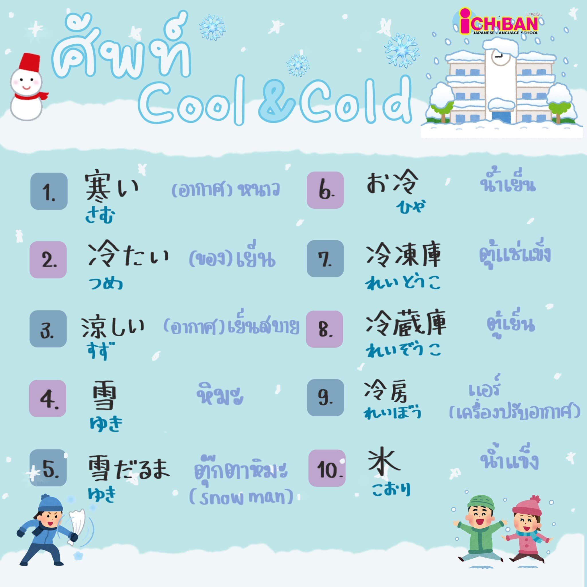 ICHIBAN เรียนภาษาญี่ปุ่น&เรียนต่อญี่ปุ่น on Twitter: Ichiban เรียนภาษาญี่ปุ่น&เรียนต่อญี่ปุ่น On Twitter: