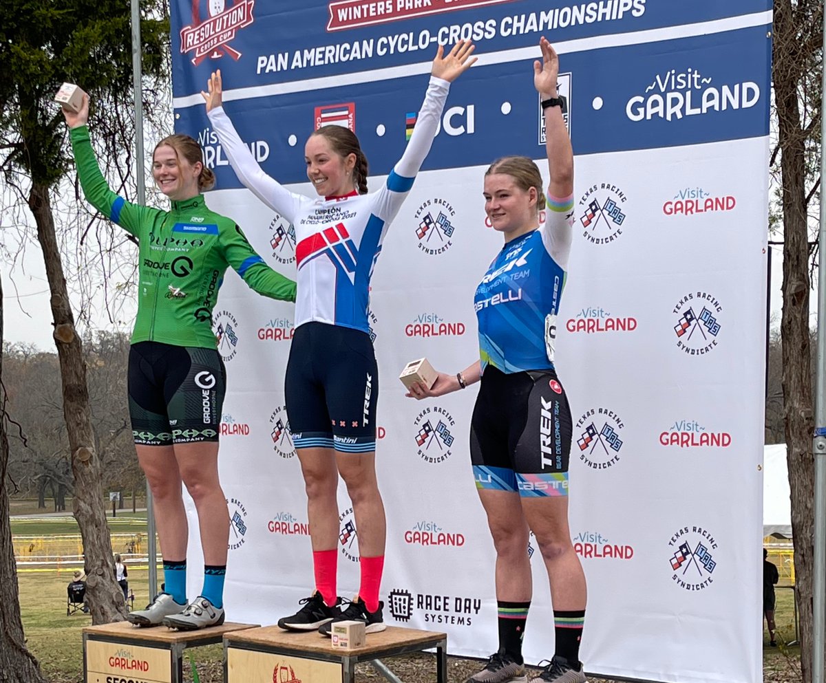 Colorado sweeps the Women’s U23 at the Pan Am Championships. Way to go Madigan, Lauren, and Cassidy. Eric Brunner continued his hot streak winning the Elite Men.