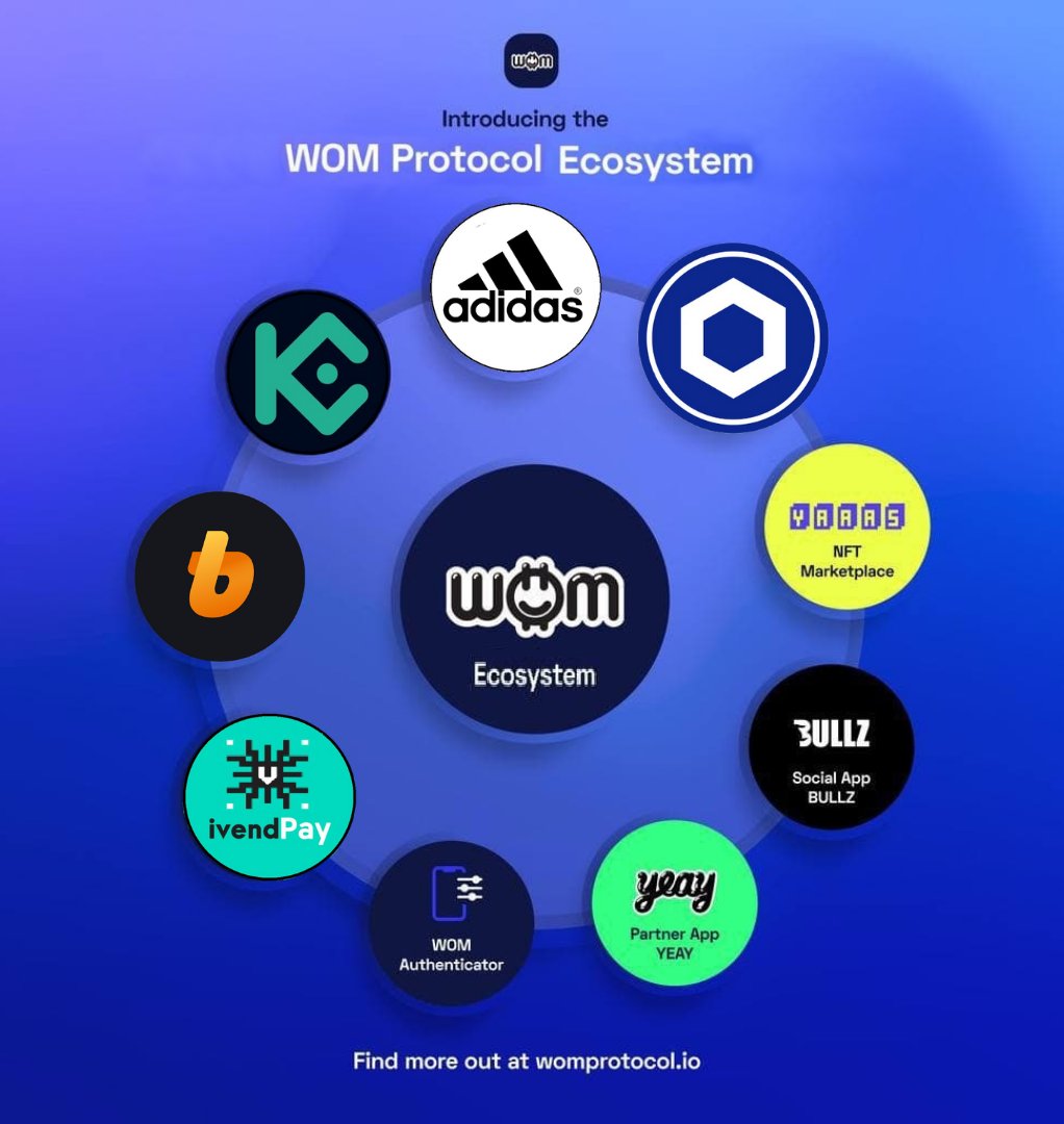 CryptoGem69's tweet photo. @Crypto__emily Hi Emily. I suggest you consider $Wom Protocol. already has 3 dapps running/in testing on such a low Mcap. WM is looking to change the way projects market themselves my using influencers and word of mouth. https://t.co/Nv6zBjyLPi