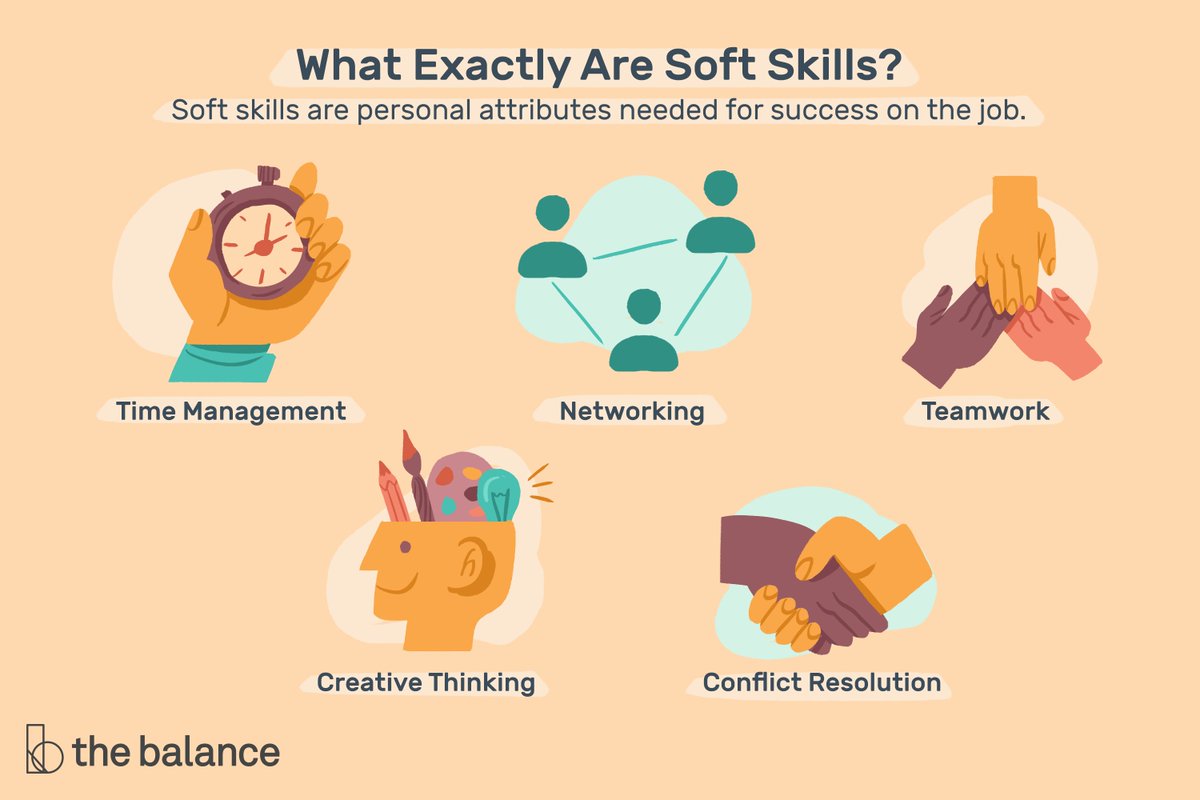 MikeDaugustinis's tweet photo. Wondering how soft skills can translate to the #workplace? Check out this #careerguide.  https://t.co/XSIPueIHIF https://t.co/1HRvxIC2vX