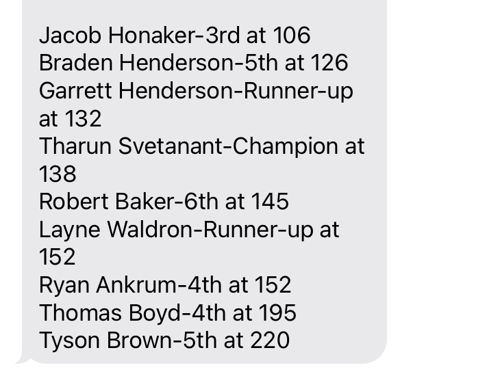 BburgHSBruins's tweet photo. Blacksburg Wrestling places 5th at the Staunton River Rumble https://t.co/3TcKdLNISy