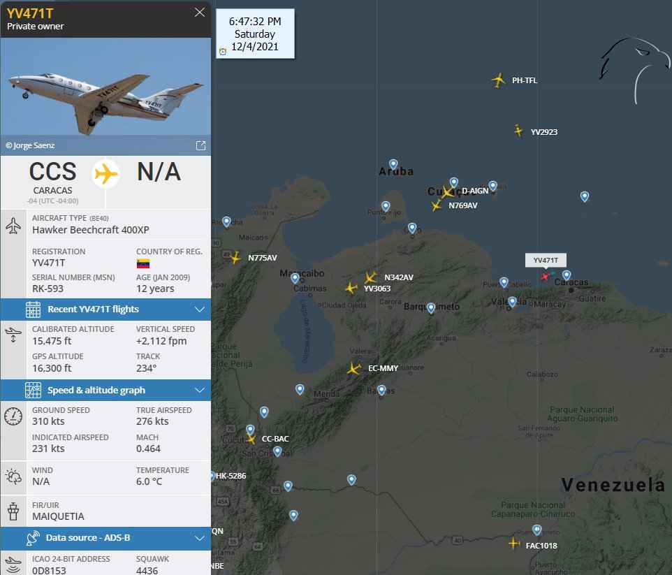 FlconEYES's tweet photo. 🛰️📡✈️Hawker Beechcraft 400XP | Reg: #YV471T | S/N: #RK593 | Hex: #0D8153 
Salió de Maiquetía, VZ🇻🇪 ahora con rumbo SurOeste
#Venezuela #4Dic #OSINTVenezuela https://t.co/Xy5xM7B5aC