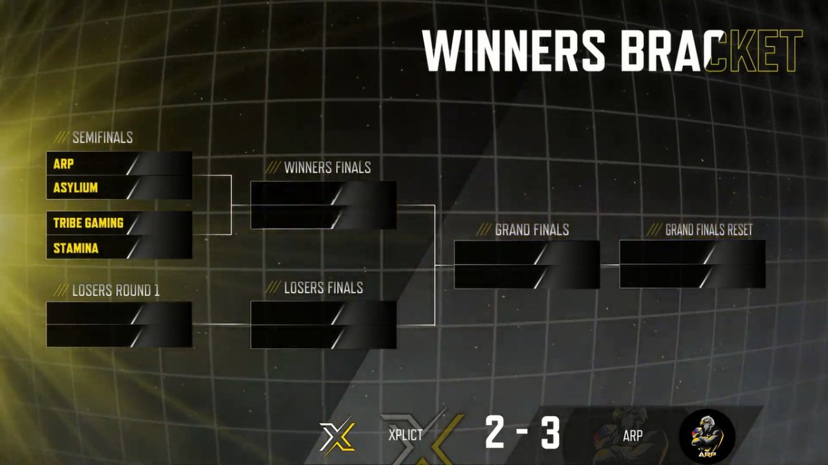 CODMobileBR's tweet photo. Já temos as 4 equipes definidas para disputar o título amanhã! 🏆

@arpgamingpro
@TeamAsyliumCODM
@tribegaming
@STMNesports

Ative a notificação e assista amanhã às 12h em 👉 https://t.co/o2BK4ayDWn
#WeAreCODM #SonyXperia https://t.co/ubMZ0coPf9