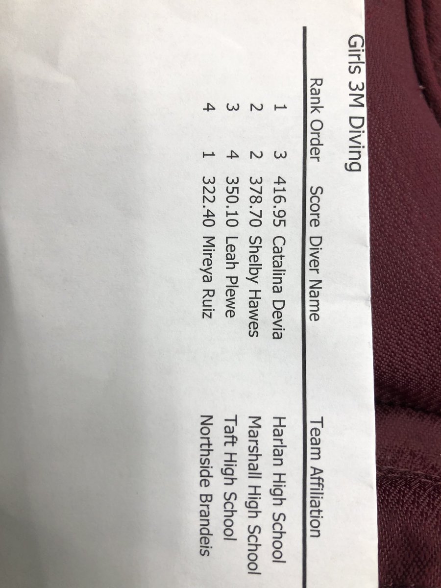 Marshall Swim & Dive tweet media