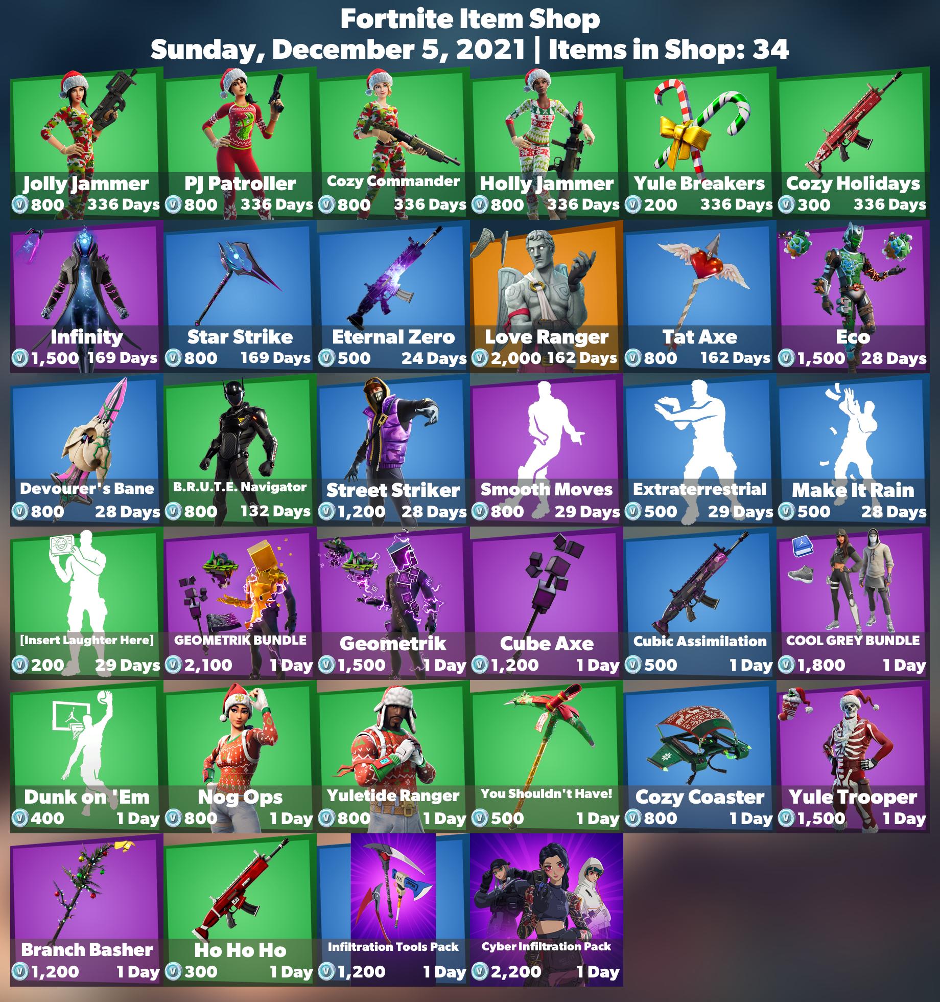 Breaking News: Major Fortnite Leaks From Firemonkey! - 0ob8cnp