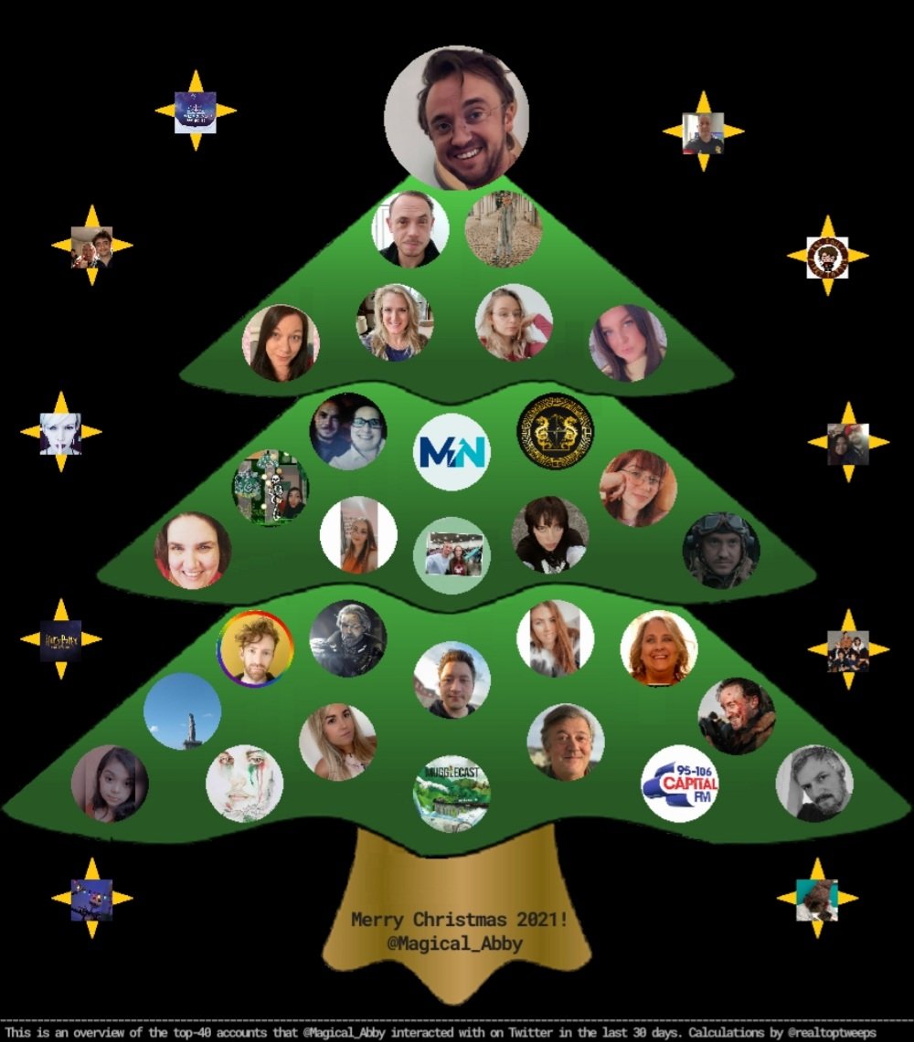 Magical_Abby's tweet photo. My Christmas tree is cooler than yours, deal with it. Much love everybody! π @MrJamesPayton @JustMeEmmely @emalou_37 @tmckeekee @ACClOFELTON @s0phx__ @Jpayton_club23 @MuggleNet @HouseofSpells @Jadab218 @darlingfeltonn @littletrooper89 @t24felton @EilisAbigailx @polkadottie_22 https://t.co/VuNabej0j4