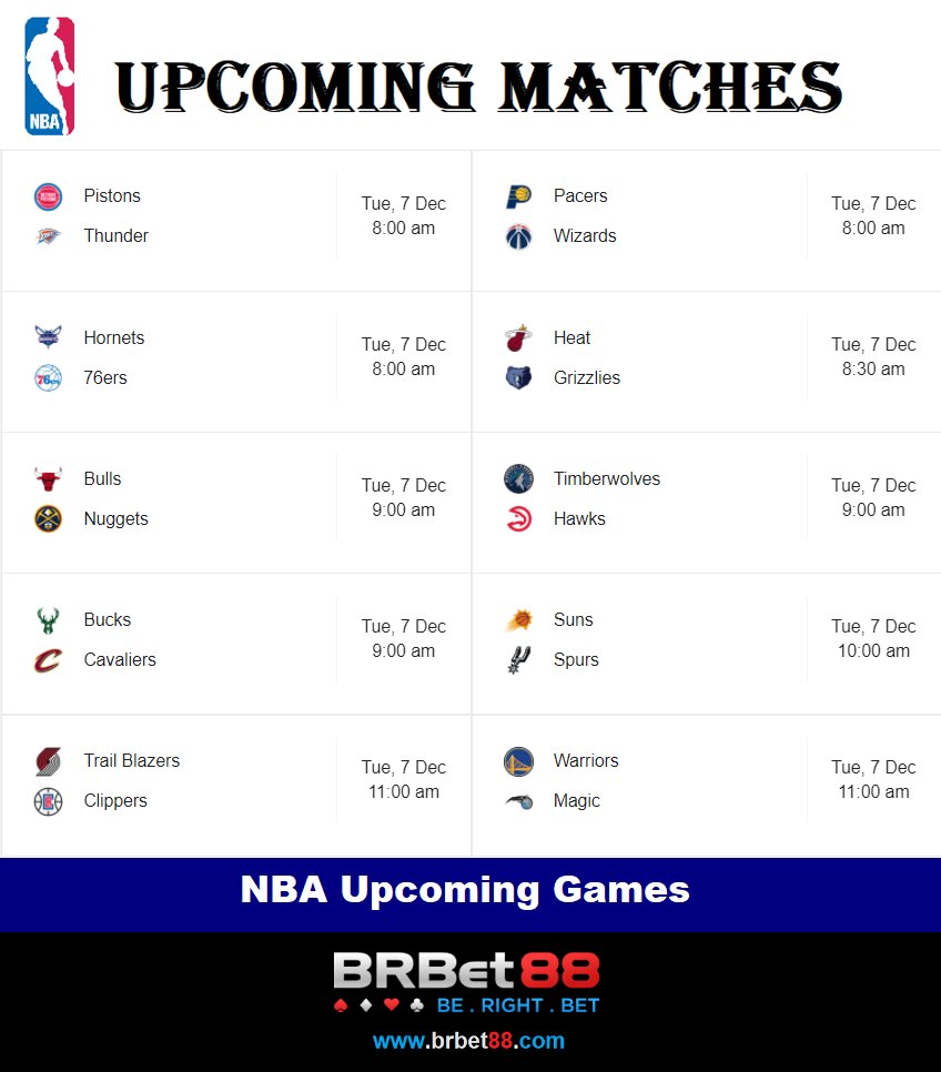 B88_Official's tweet photo. NBA Upcoming Games on Tuesday‼️🏀
Find your favorite team match timing here.
NBA fans, remember to watch and support your team here‼️
Support at BRBET88 now.
👉https://t.co/XGiAAjEfyt
#BRBET88 #OnlineCasinoSingapore #NBA #Sportsbook #SportsBetting #MCD368 #M8BET #Betradar https://t.co/RLJlnPfWlx