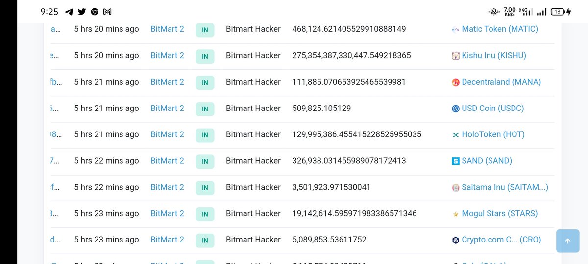 Issaccyl's tweet image. Crypto exchange BitMart confirms hack resulting in loss of $150 million in crypto
CEO confirmed , all withdrawals are suspended.
@sheldonbitmart 
@BitMartExchange #bitmarkhack