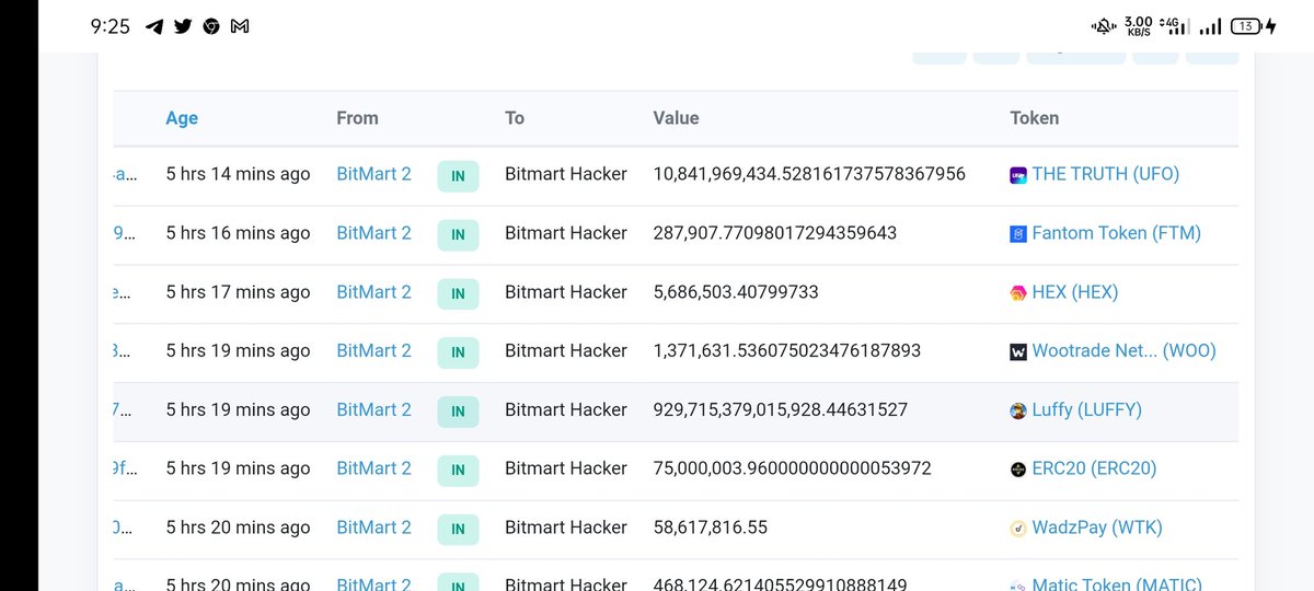 Issaccyl's tweet image. Crypto exchange BitMart confirms hack resulting in loss of $150 million in crypto
CEO confirmed , all withdrawals are suspended.
@sheldonbitmart 
@BitMartExchange #bitmarkhack