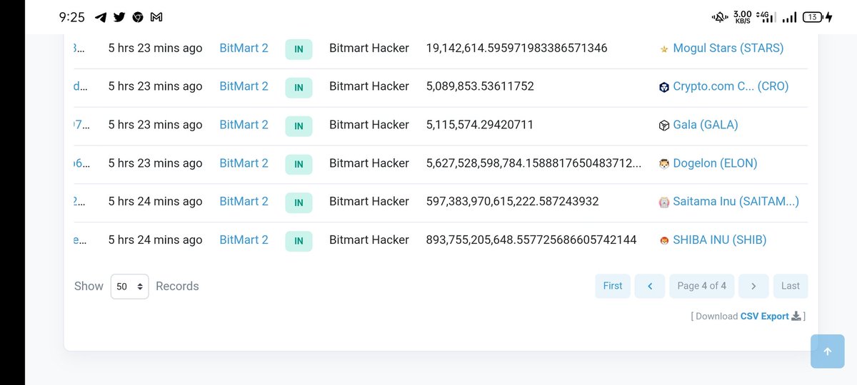 Issaccyl's tweet image. Crypto exchange BitMart confirms hack resulting in loss of $150 million in crypto
CEO confirmed , all withdrawals are suspended.
@sheldonbitmart 
@BitMartExchange #bitmarkhack