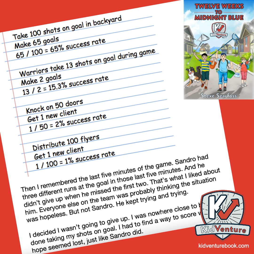 KidVenture teaches kids how to respond to adversity, and inspires them with characters who show grit and determination when faced with setbacks.

Give your kid a book where young entrepreneurs develop resilience:
kidventurebook.com

#resilience #persistence #entrepreneurlife