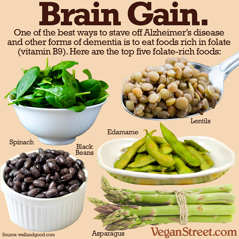 veganfuture's tweet photo. https://t.co/yDKbRb5EHf