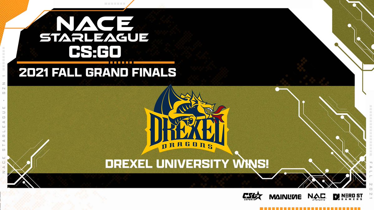 NACEsports's tweet photo. And @drexel_gaming takes the NACE Starleague Fall 2021 #CSGO Grand Finals!

Stay tuned for #CallofDuty Grand Finals up next: https://t.co/BnY6LWddag https://t.co/lZ9nuZpSgO
