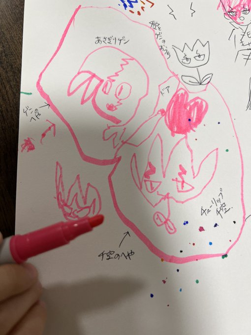 姪っ子(4歳)作
姪っ子「あさぎりげんといしじませんくう(いしじまって間違えて覚えてる)は仲良しだから一緒に住んでる」 