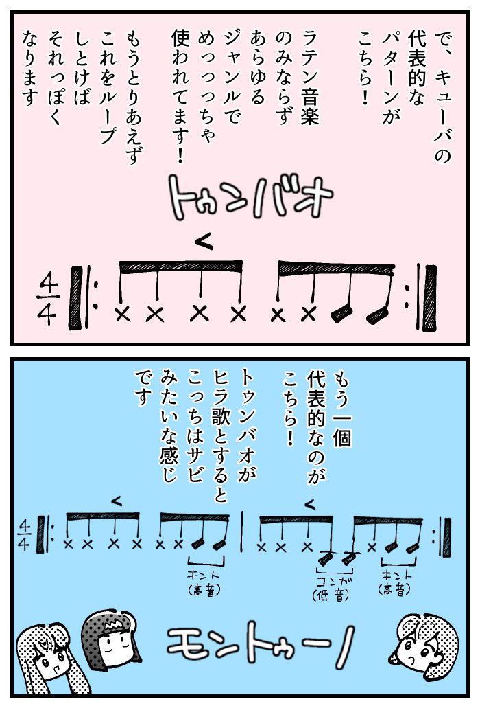 DTMerのためのパーカッション打ち込み術① 