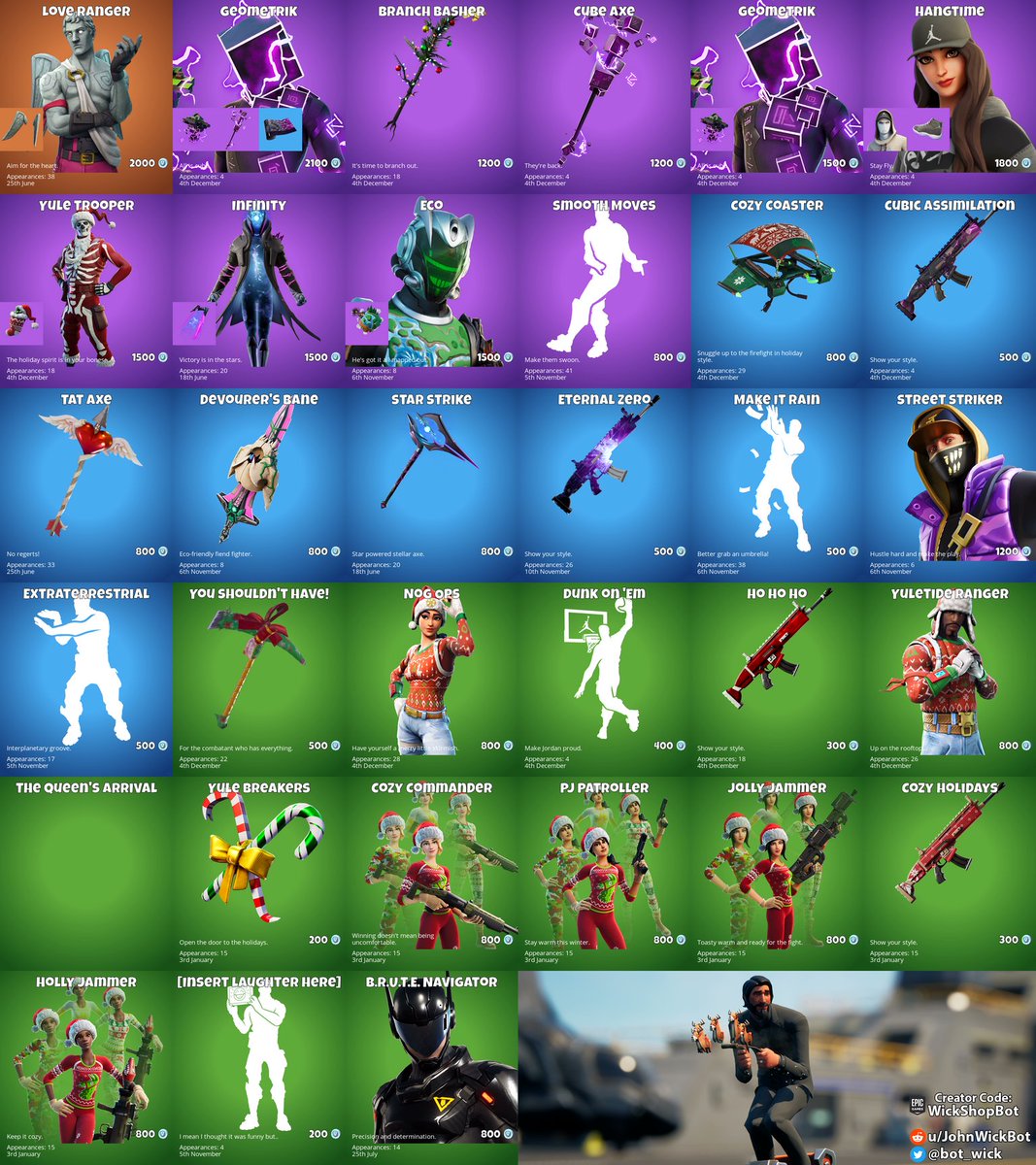 bot_wick's tweet image. Daily Shop (2021-12-5)