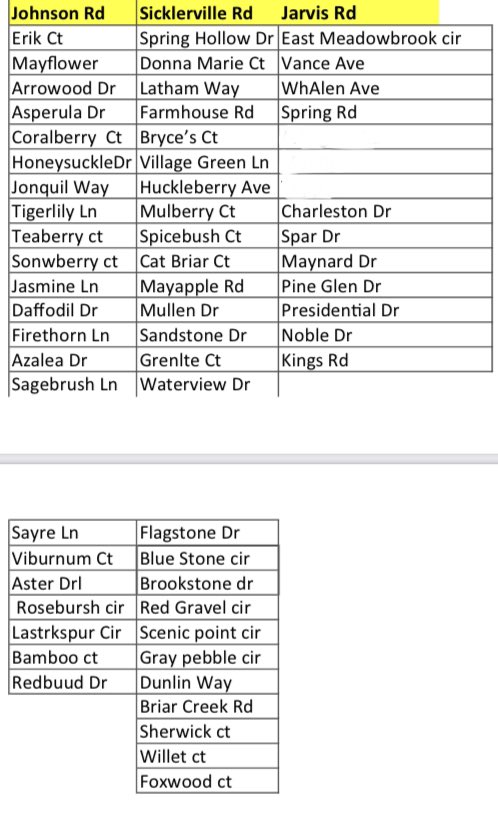 Sta85Santa's tweet photo. Update on Santa arrival to Gloucester Township for next weekend here is Santa schedule https://t.co/S587Qbw3Do