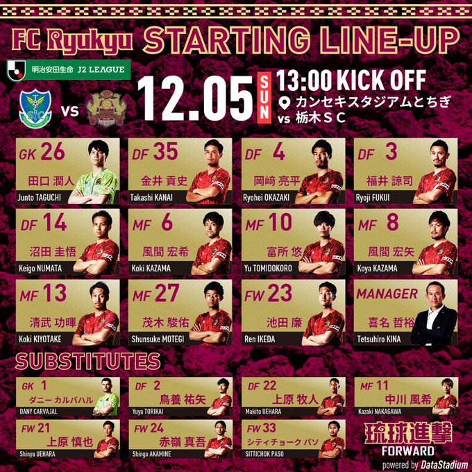 栃木sc 21年12月5日 日 ツイ速まとめ