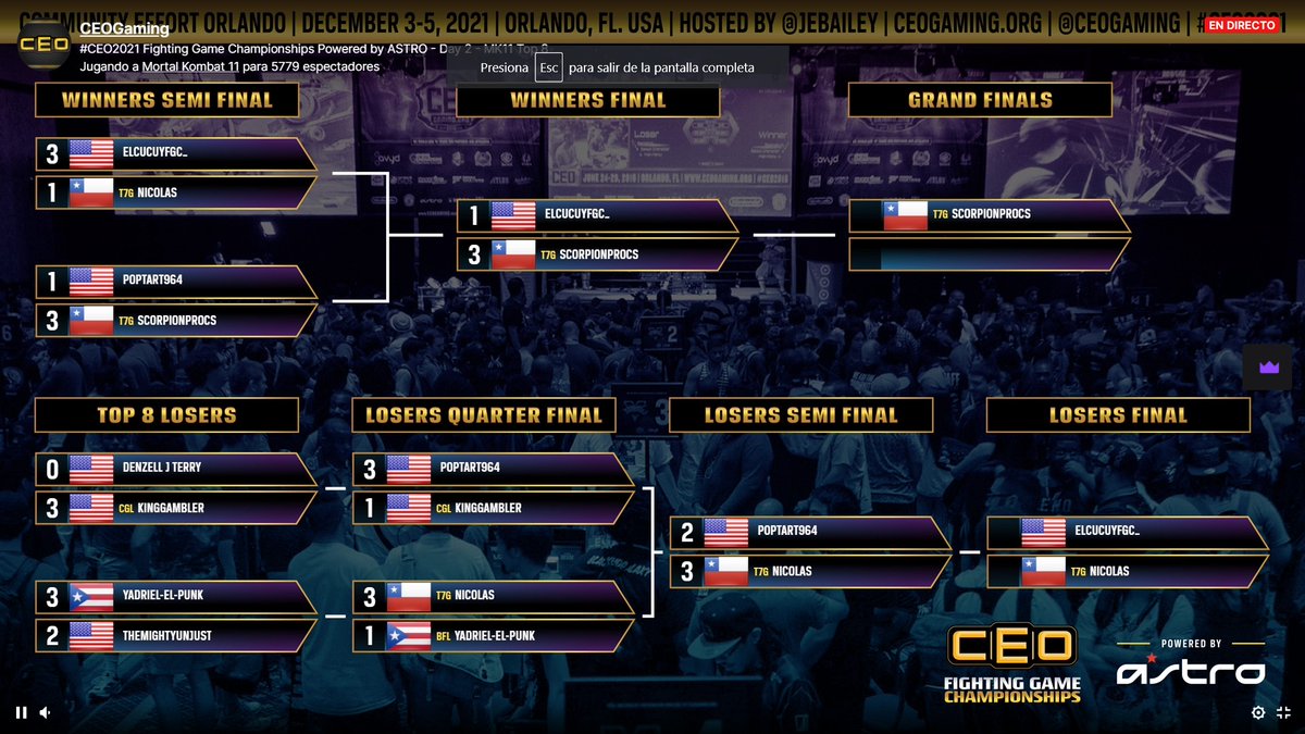 ETCChile's tweet photo. Bandera #Chilena ya en la #GranFinal y #LoserFinal de #CEO2021.
T7G/ETC @Scorpionprocs & T7G/ETC @NicolasTheGTA a pasos de llevarse este gran torneo de #MortalKombat11 y así marcar un hito internacional con tan solo 16 años.
Sigue la transmisión en vivo:
https://t.co/lmQ2PUssMU https://t.co/xuCua4cVgU