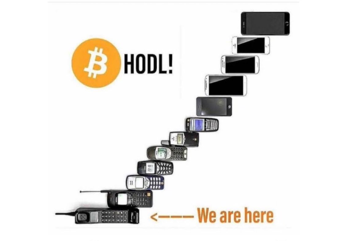 Bitcoin Archive tweet media