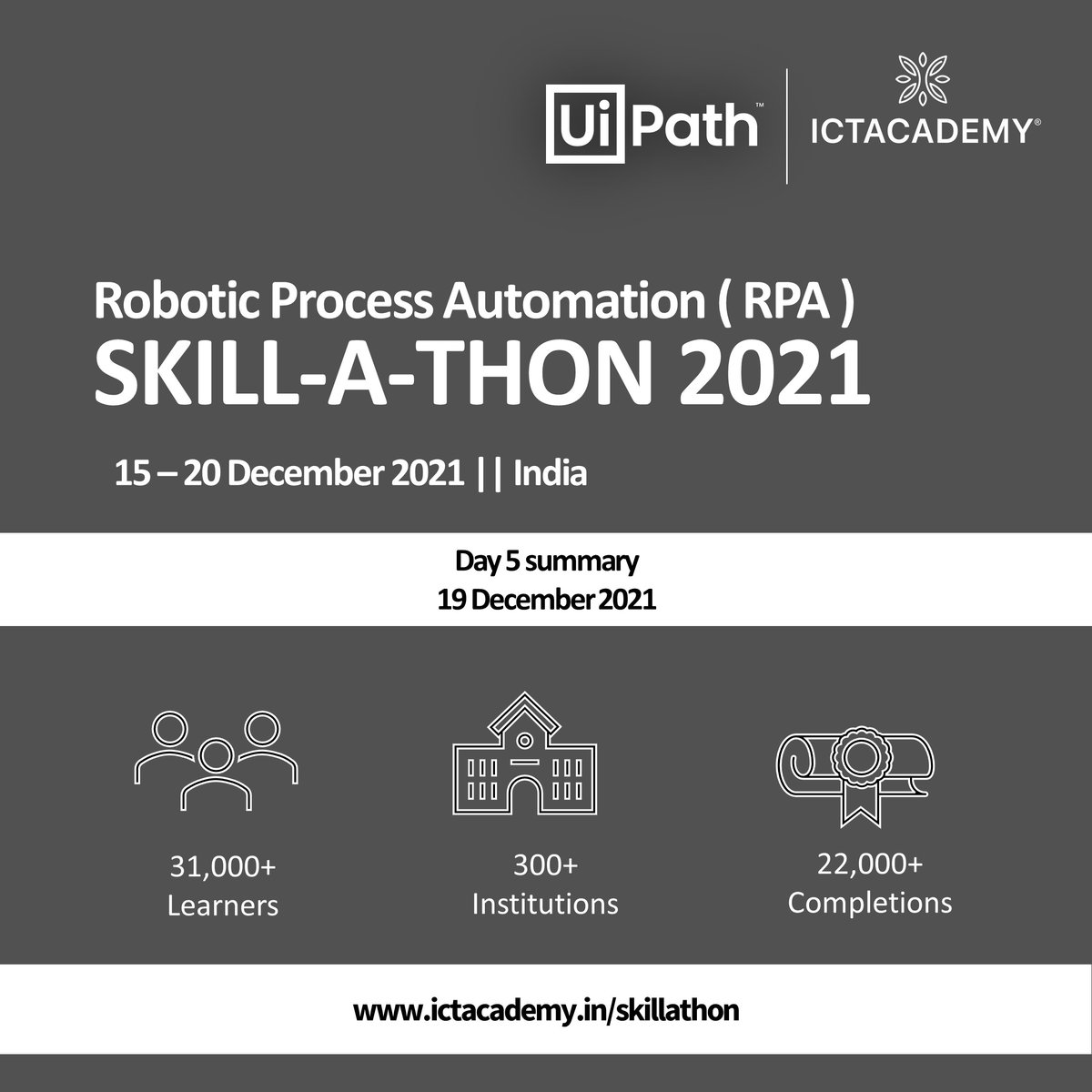 rrnamb's tweet photo. Day 5 - #RPASkillathon in India with
@ictacademyindia
Scorecard
------------------------
31,000+ Learnerโs
300+ Institutions
22,000+ Completions
------------------------ https://t.co/0kNP7hhfDp