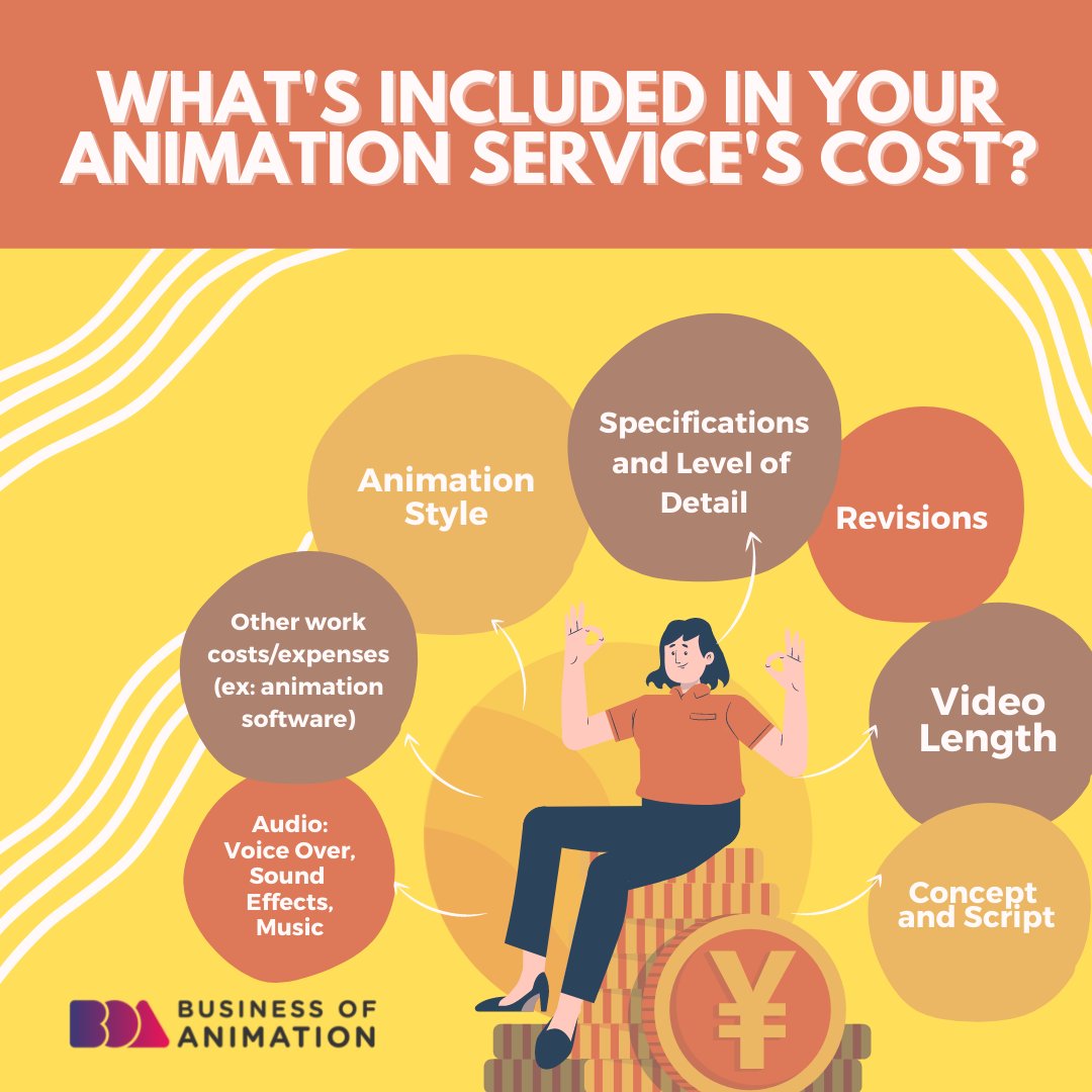 animationbiz's tweet image. What goes into your animation production's cost?

There are a lot of factors to consider when pricing your animation services. Some of these factors are as follows:

1. Animation Style
2. Specifications and Level of Detail
3. Video Length

#AnimationCost #AnimationSales
