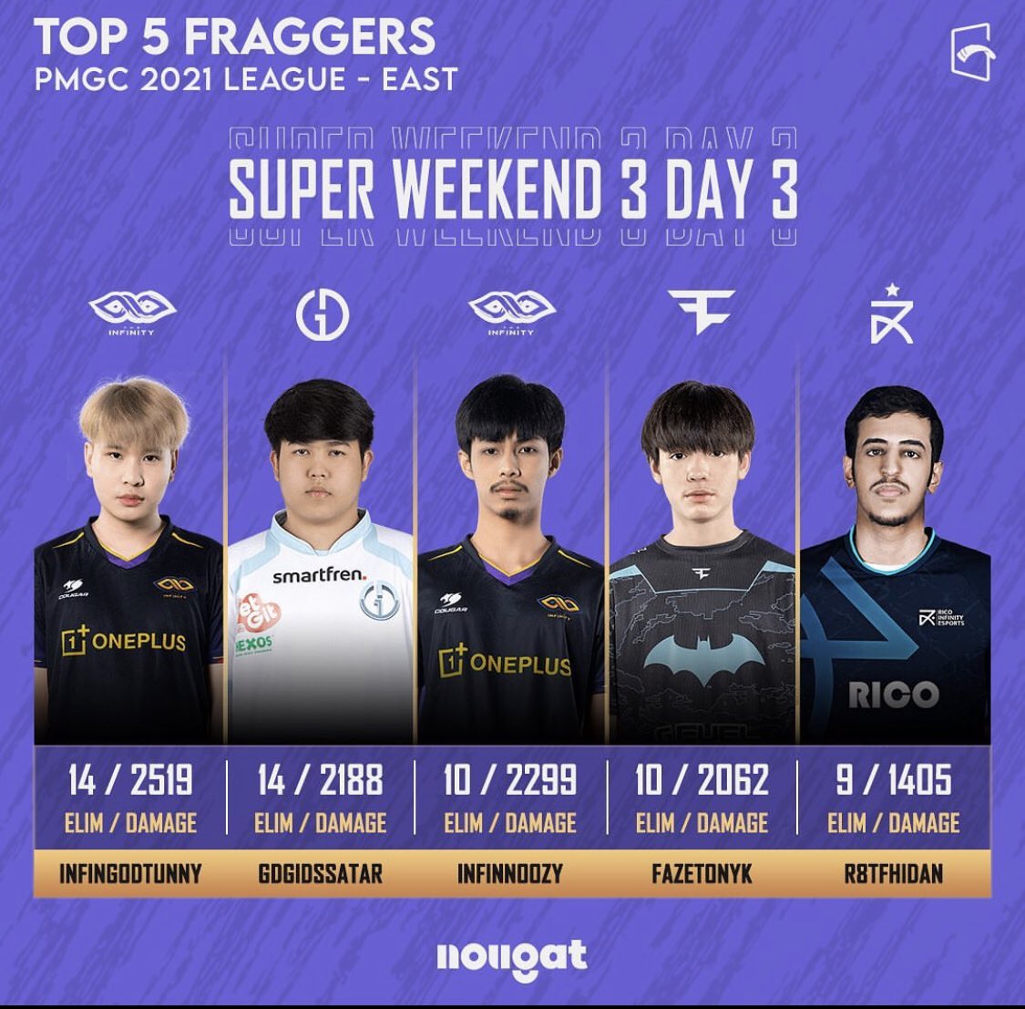 Fhidan🇰🇼 tweet media