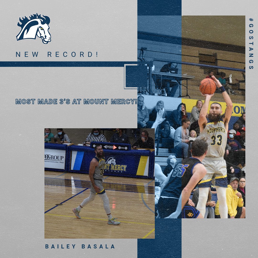 Mount Mercy Men’s Basketball tweet media