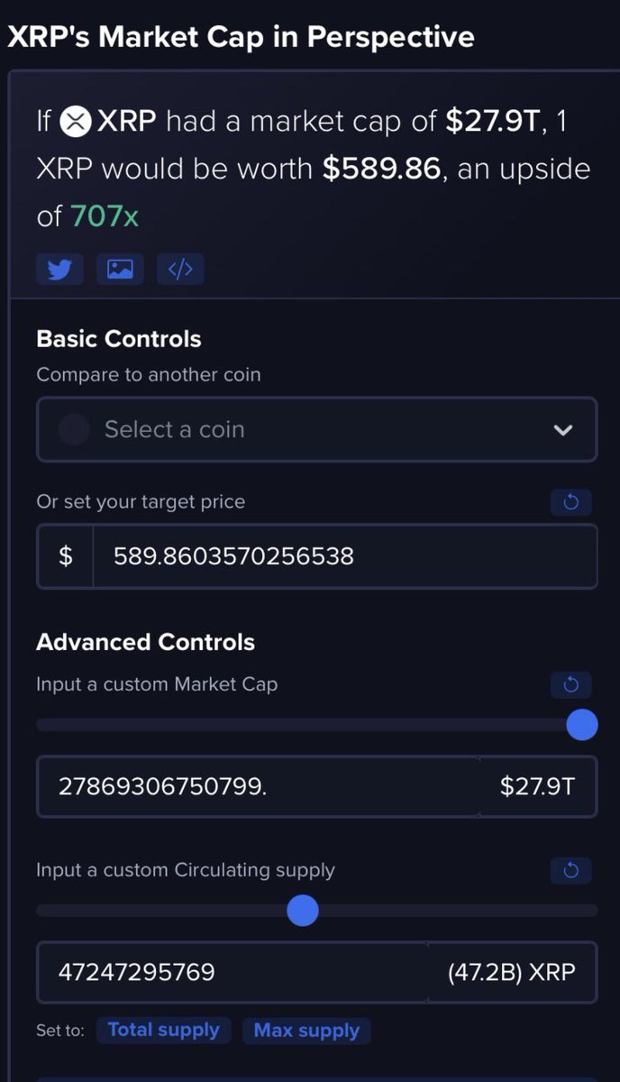 egragcrypto's tweet image. You still wonder what is the link between 27 T and 589. #XRP