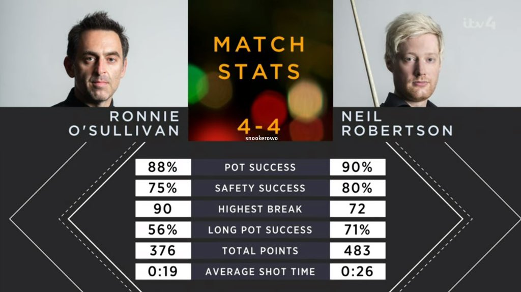 Live Snooker tweet media