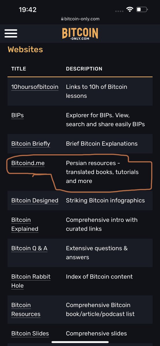 سایت @bitcoind_me به فهرست منابع معتبری که فقط به بیت‌کوین میپردازند در @BitcoinOnly_ اضافه شد. جای تبریک داره