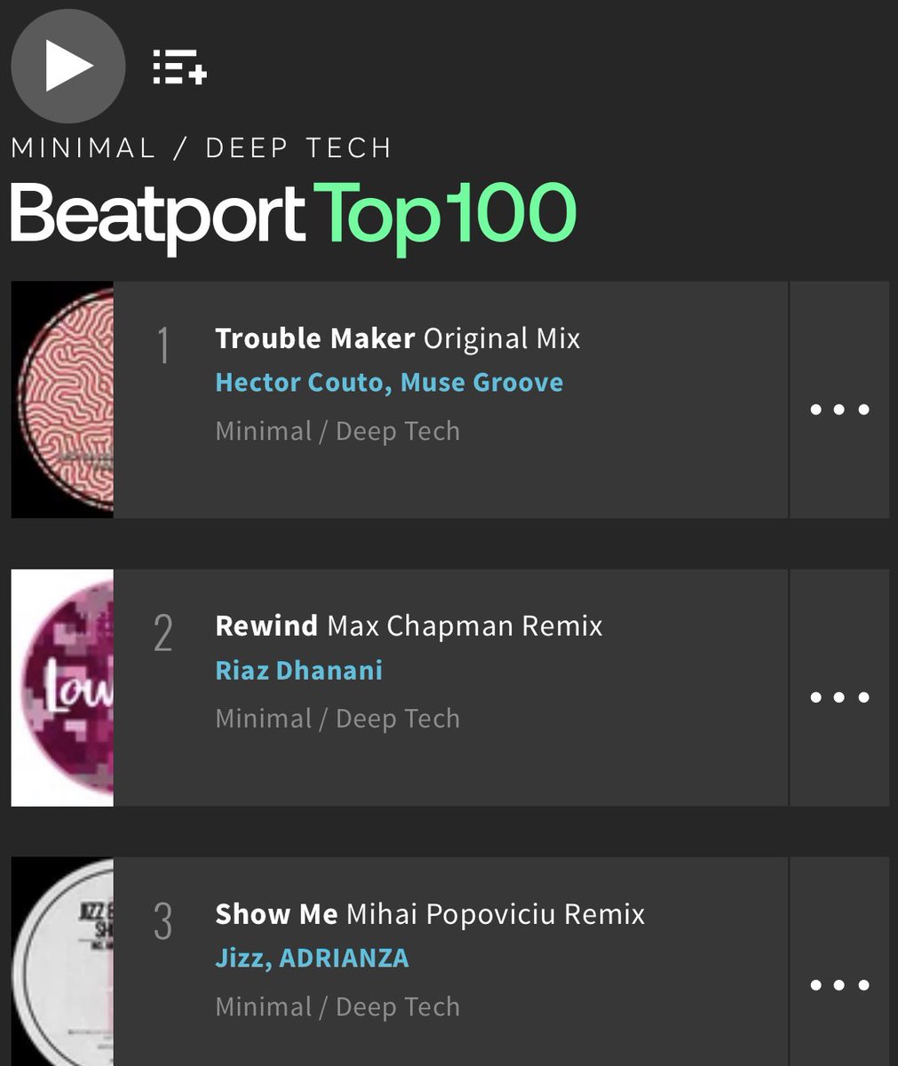 We are Number 1!!! <a href="/beatport/">Beatport</a> Minimal/Deep Tech top 100 🥇🏆
