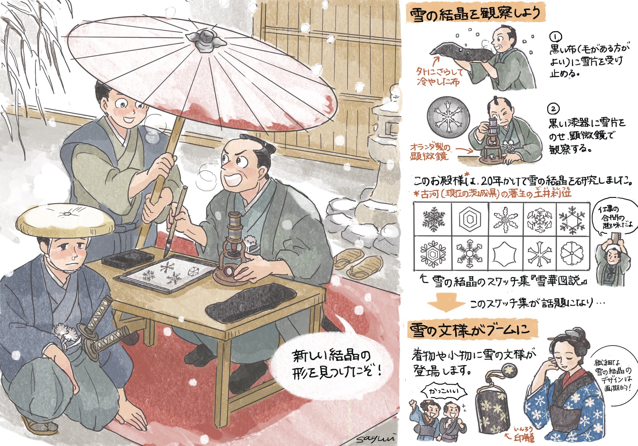日曜夜更新 江戸時代のちいさな話シリーズ Twitter