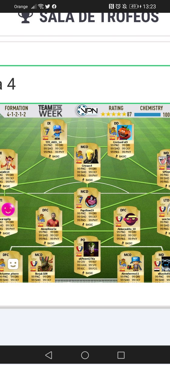 Buena semanita en @VPN_SPAIN a seguir no? <a href="/RealSociedadVPN/">RealSociedadVPN</a> @VPN_Cambados