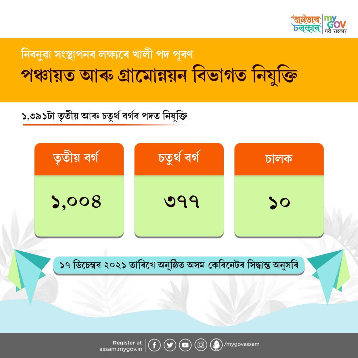 MyGov Assam tweet media