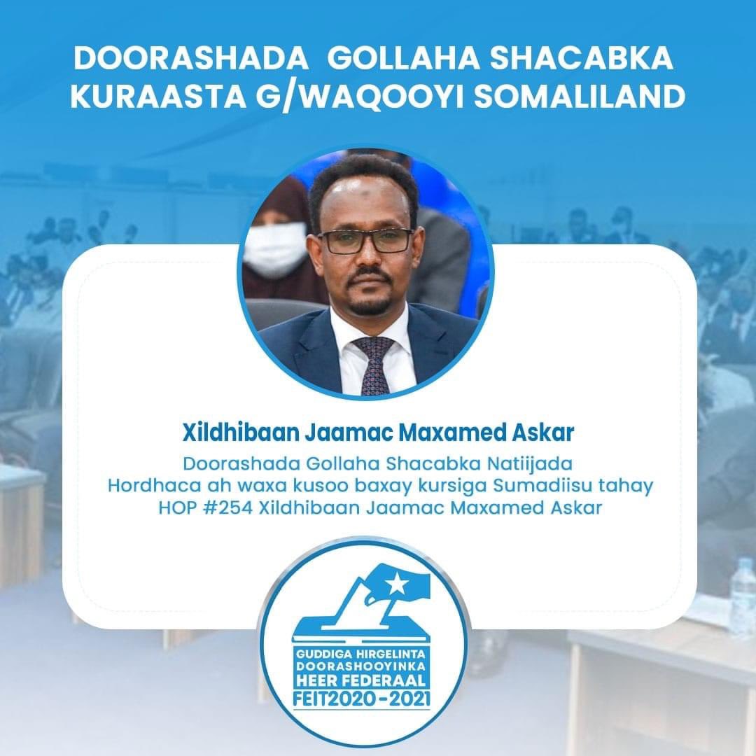 AmbSafiina's tweet photo. Guddiga Maamulka Doorashada kuraasta xidhibaanada Labada Aqal ee Somaliland ayaa maanta qabtay doorashada kuraasta HOP#254 HOP#255 HOP# HOP#262 HOP#229 waxa natiijada hordhaca ah ku soo baxay 1-Jamac Maxamed Askar 2-Guuleed Biixi Cabdi 3-Foosiya Yuusu H. 3-C/Laahi Cismaan Ducaale https://t.co/87OL4MLxZb