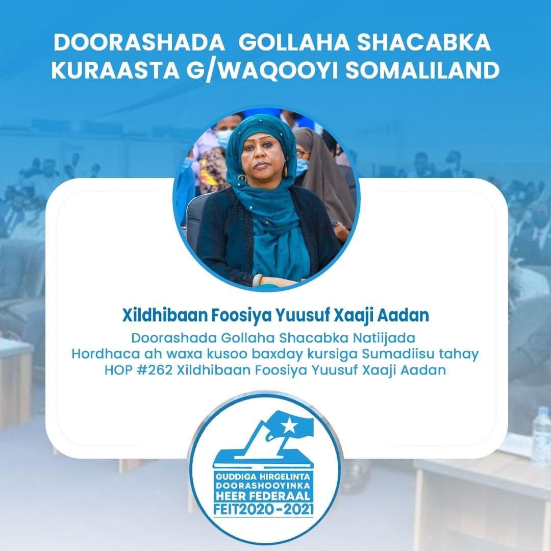 AmbSafiina's tweet photo. Guddiga Maamulka Doorashada kuraasta xidhibaanada Labada Aqal ee Somaliland ayaa maanta qabtay doorashada kuraasta HOP#254 HOP#255 HOP# HOP#262 HOP#229 waxa natiijada hordhaca ah ku soo baxay 1-Jamac Maxamed Askar 2-Guuleed Biixi Cabdi 3-Foosiya Yuusu H. 3-C/Laahi Cismaan Ducaale https://t.co/87OL4MLxZb