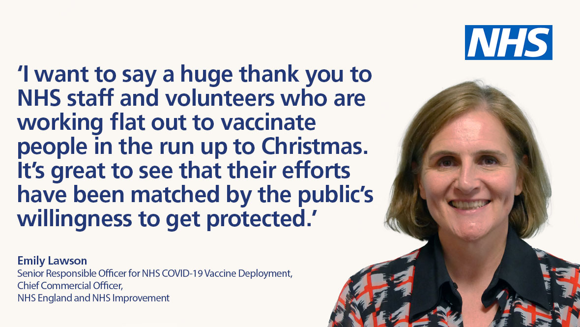 Dr Emily Lawson, Head of the NHS Vaccination programme, said: “I want to say a huge thank you to NHS staff and volunteers who are working flat out to vaccinate people in the run up to Christmas and it’s great to see that their efforts have been matched by the public’s willingness to get protected. From large centres to small community pharmacies, the whole country is pulling together to get everyone jabbed."