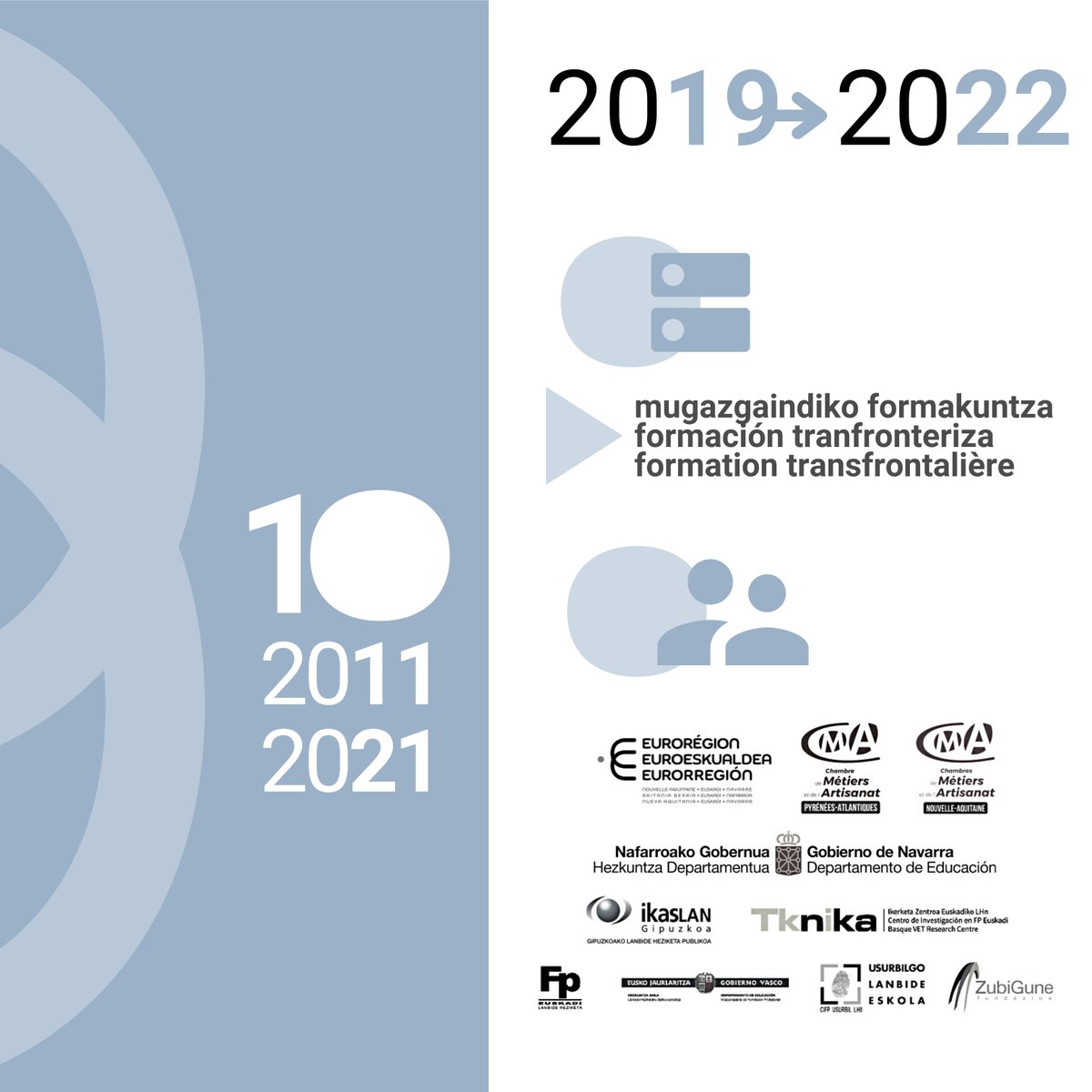 Euroregion_naen's tweet photo. [2011-2021]
🎉🎓 #10ans10histoires : nous continuons notre série en vous présentant les différents projets @CTPPOCTEFA  auxquels nous avons participé. Aujourd’hui  #formanaen. 10 ans de #coopérationtransfrontalière, racontez-nous plus beau souvenir transfrontalier 💬 https://t.co/qsYZ92IsB6