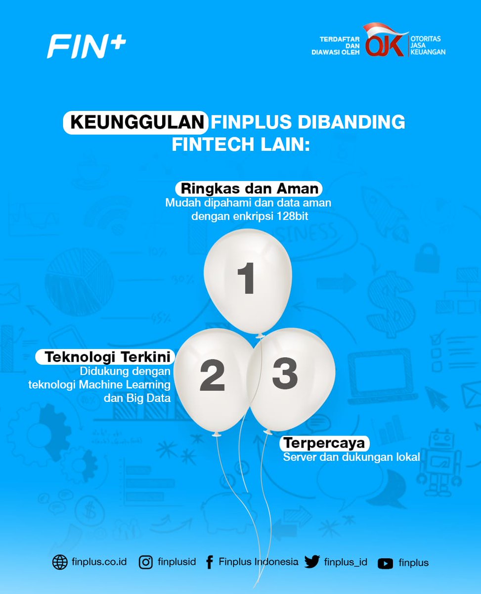 Finplus Official tweet media