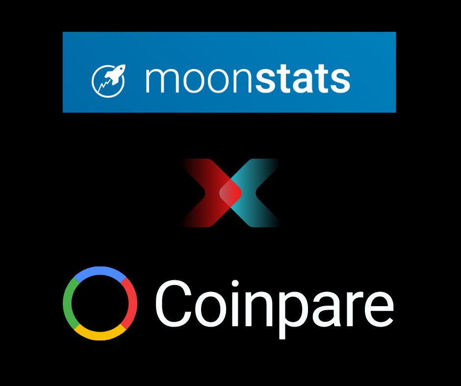 Calvin Coin - CLVC tweet media