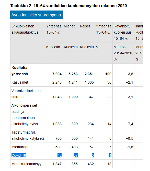 Jukka Lepikkö tweet media