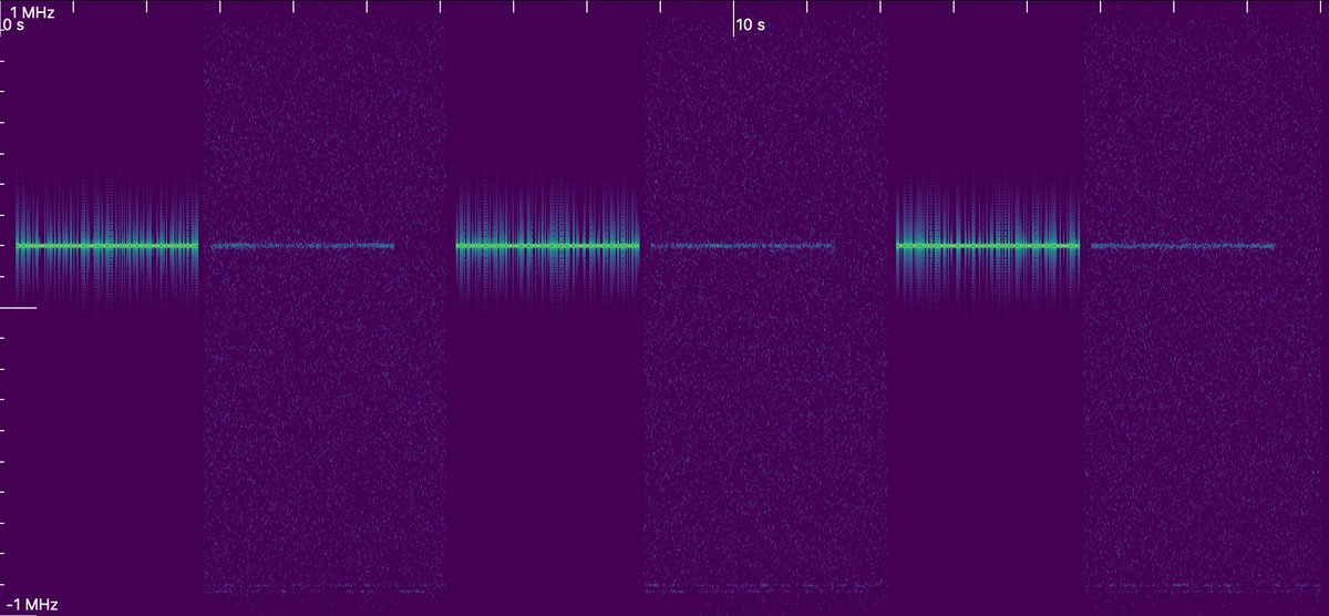 Dwingeloo Telescoop tweet media