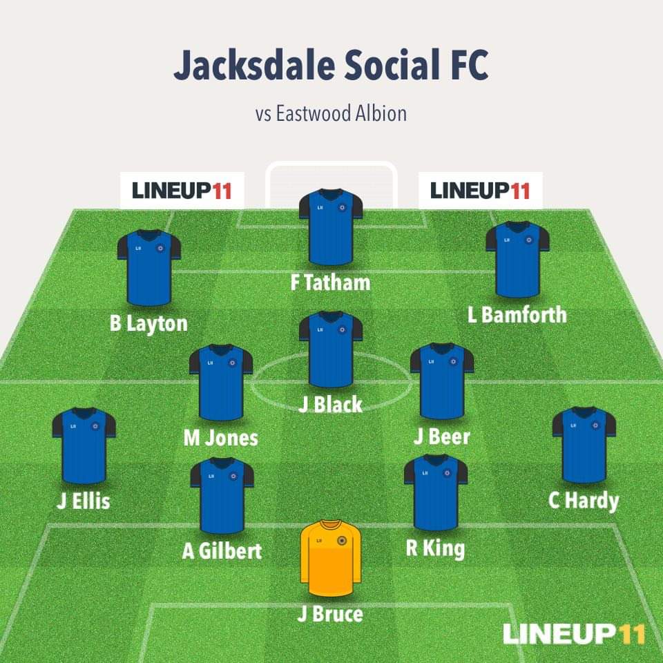 JacksdaleSFC's tweet image. 30 mins until kick off and this is how we line up vs @eastwoodalbion 
Subs:
-G. Layton
-J. Newton
-J. Featherstone
-R. Marriot
-C. Ball