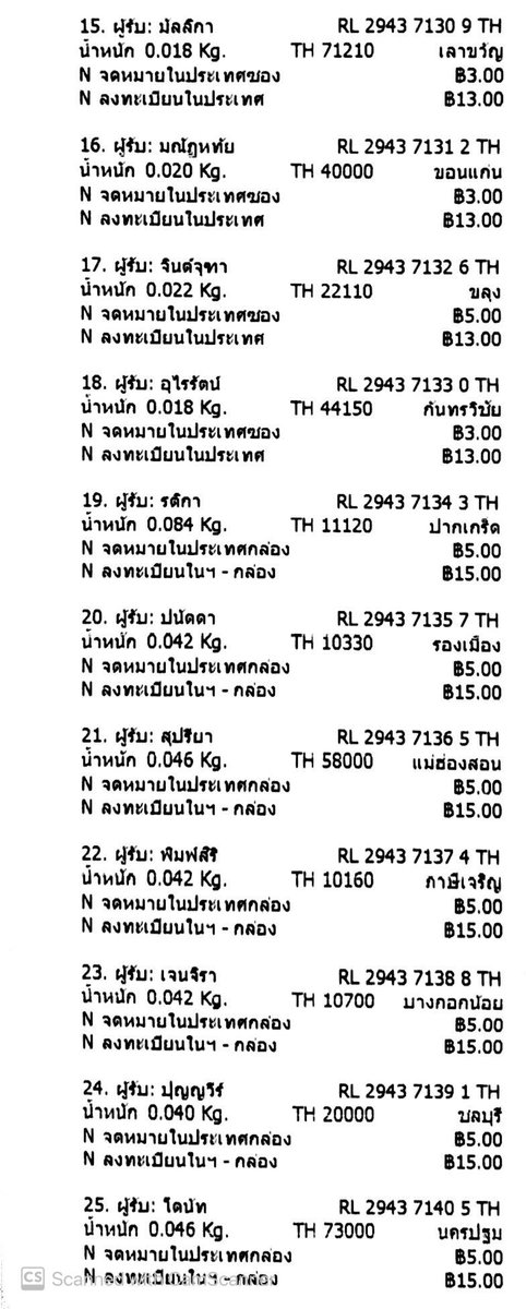 apartofthings's tweet photo. tracking 19/12 : การ์ดพร้อมส่ง + call sign โอนก่อน 14.00 18/12 นะคะ🤍🤍
ส่งของเรียบร้อยแล้วนะค้าา รอบต่อไปส่งช่วงสัปดาห์หน้าค่า
📷 รบกวนลูกค้าถ่ายวิดีโอระหว่างแกะไว้ด้วยนะคะ หากน้องๆบาดเจ็บ หรือว่าจัดส่งไม่ครบ สามารถส่งยืนยันให้เราได้เลยนะคะ ขอบคุนมากๆคั้บ🧸🤍
#aptxtracking https://t.co/WVxxVLHofX