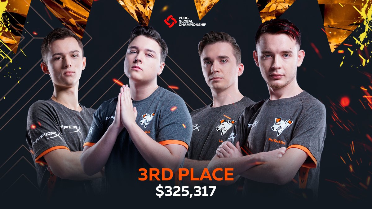 🎉PLACED THIRD AT PGC 2021🎊

Our guys have shown an incredible performance throughout the whole season and now they are firmly entrenched as one of the best teams in the world!

Thanks to our fans. Your support was truly invaluable 🧡

See you next year!

#PUBG #PGC2021 #GOGOVP