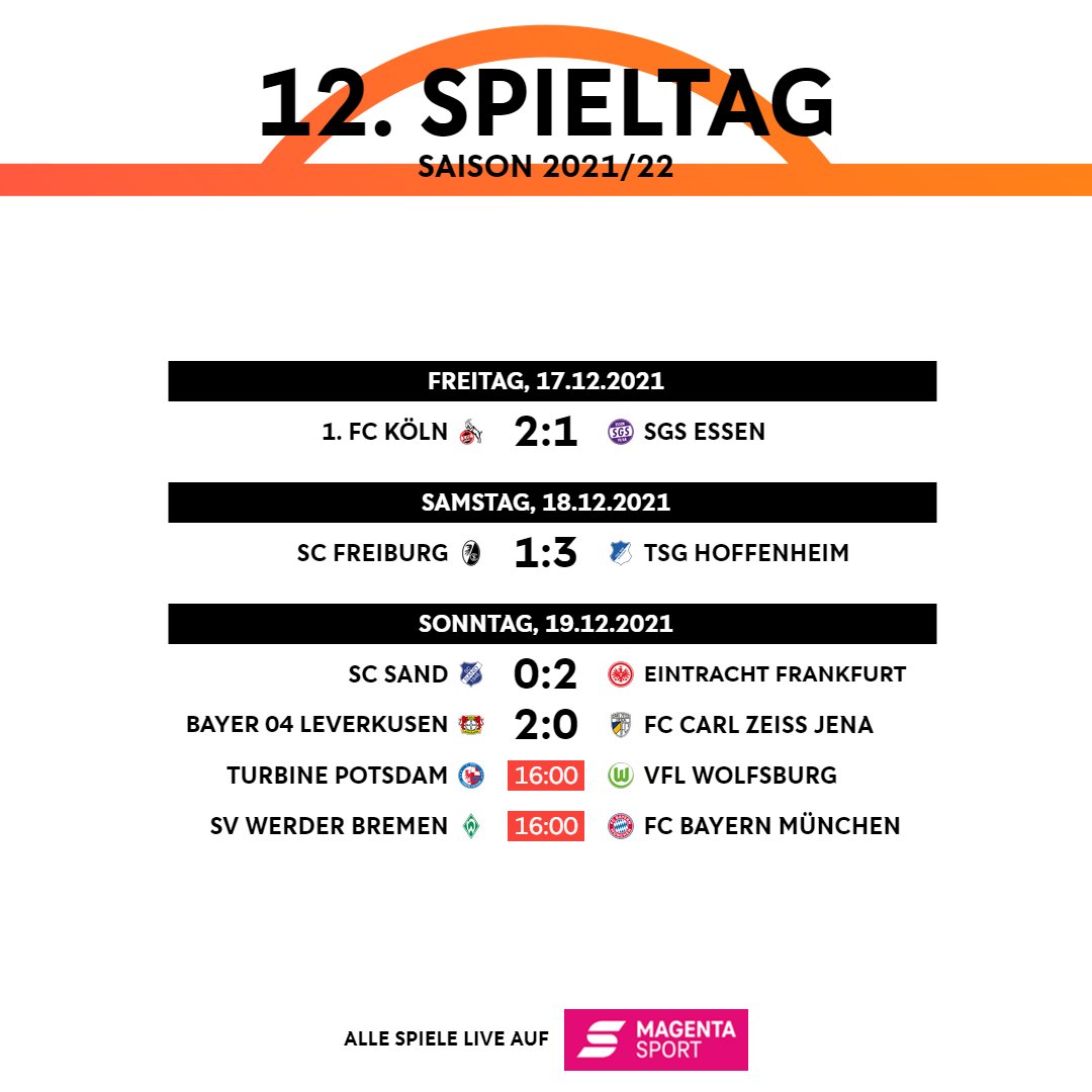 DFB_Frauen's tweet photo. Frankfurt und Leverkusen punkten in ihrem letzten Spiel des Jahres ✅
#DieLiga #SCSSGE #B04FCC https://t.co/Pp3qmxIGnd