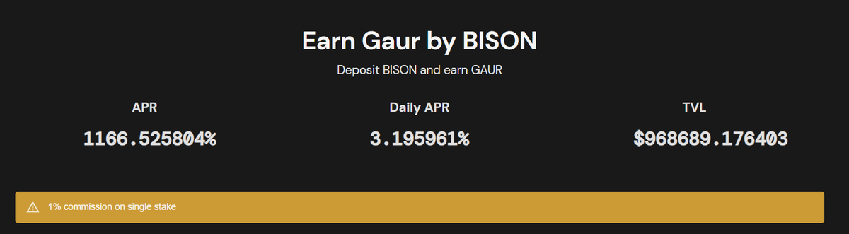 BiSharesFinance's tweet photo. #BiShares & $GAUR seem to be doing well with almost $1 Million TVL on the @cronosapp in less than 24 hrs!
Have you staked your $BISON to earn free $GAUR? π§
APY still over 1100%+ β
π» https://t.co/f6XpuBeq1K