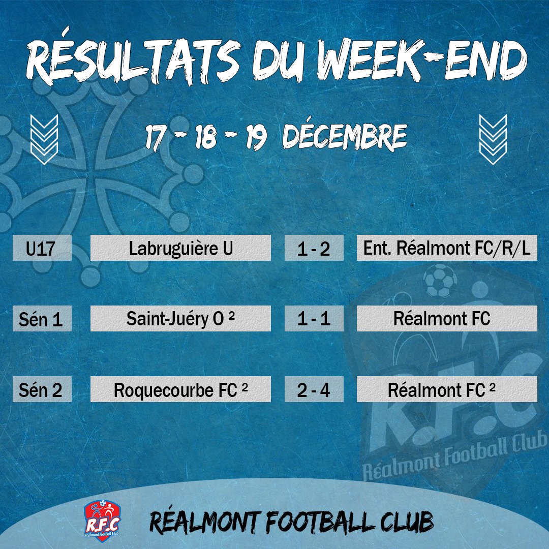 RealmontFC's tweet photo. Après une trêve due aux mauvaises conditions climatiques, une dernière journée de championnat s'est déroulée ce week-end avant la trêve des confiseurs https://t.co/H9PedbWE9p