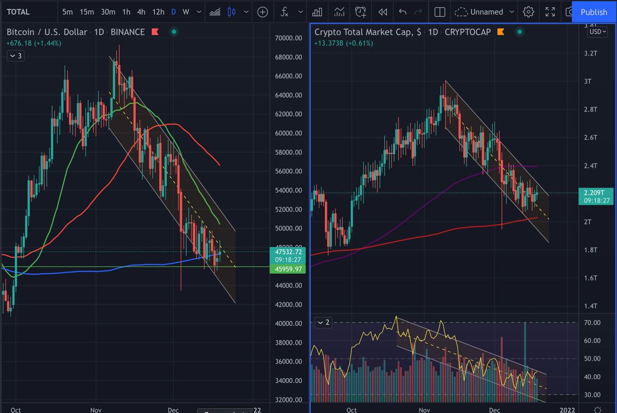 CryptoNim tweet media